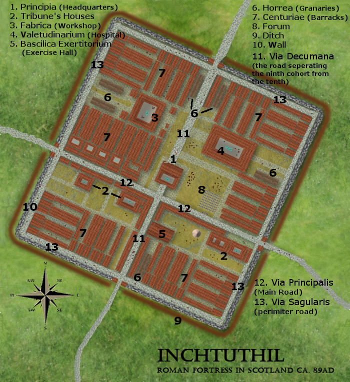 plan of Inchtuthil Roman Fortress